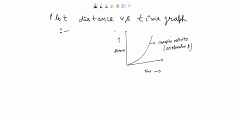 extensions-1use-the-distance-vstime-graph-and-a-parabolic-fit-to-determine-g-2-would-dropping-the-picket-fence-from-higher-above-the-photogate-change-any-of-the-parameters-you-measuredtry-it-90807