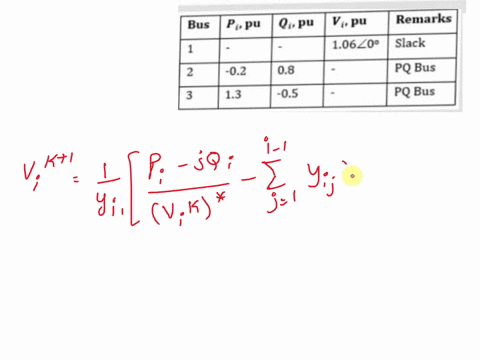 example-61-for-the-simplified-system-shown-the-generators-are-connected-at-all-the-three-buses-in-addition-loads-are-connected-at-buses-and-values-of-real-and-reactive-powers-are-listed-on-t-23262