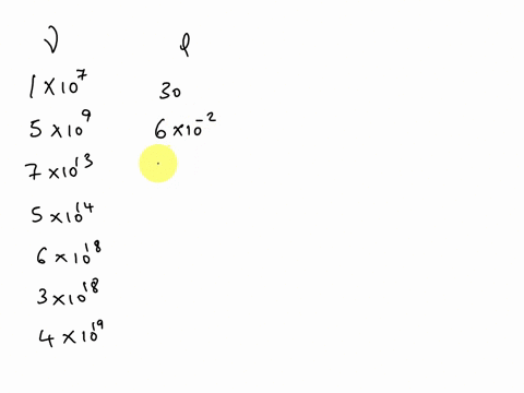 frequency-hertz-type-of-wave-the-length-of-the-wave-meters-1x-10-7-30-sx-10-9-6-x-10-2-7x-10-13-43-x-10-6-sx-10-14-6x-10-7-6-x-10-15-5-x-10-8-3-x-10-18-1x-10-10-4x-10-19-75-x-10-12-66553