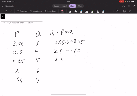 begintabularcccc-hline-multicolumn2c-demand-data-multicolumn2c-cost-data-hline-begintabularc-quantity-demanded-endtabular-output-total-cost-hline-275-3-3-400-hline-250-4-4-450-hline-225-5-5-475-hline