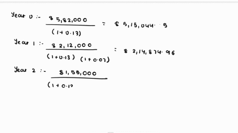 3-value-2000-points-anderson-international-limited-is-evaluating-a-project-in-erewhon-the-project-will-create-the-following-cash-flows-year-0-cash-flow-582000-212000-155000-220000-199000-2-a-08714