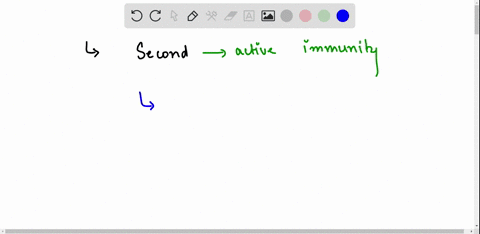 which-line-of-defense-includes-active-immunity-1st-2nd-3rd-4th-80467