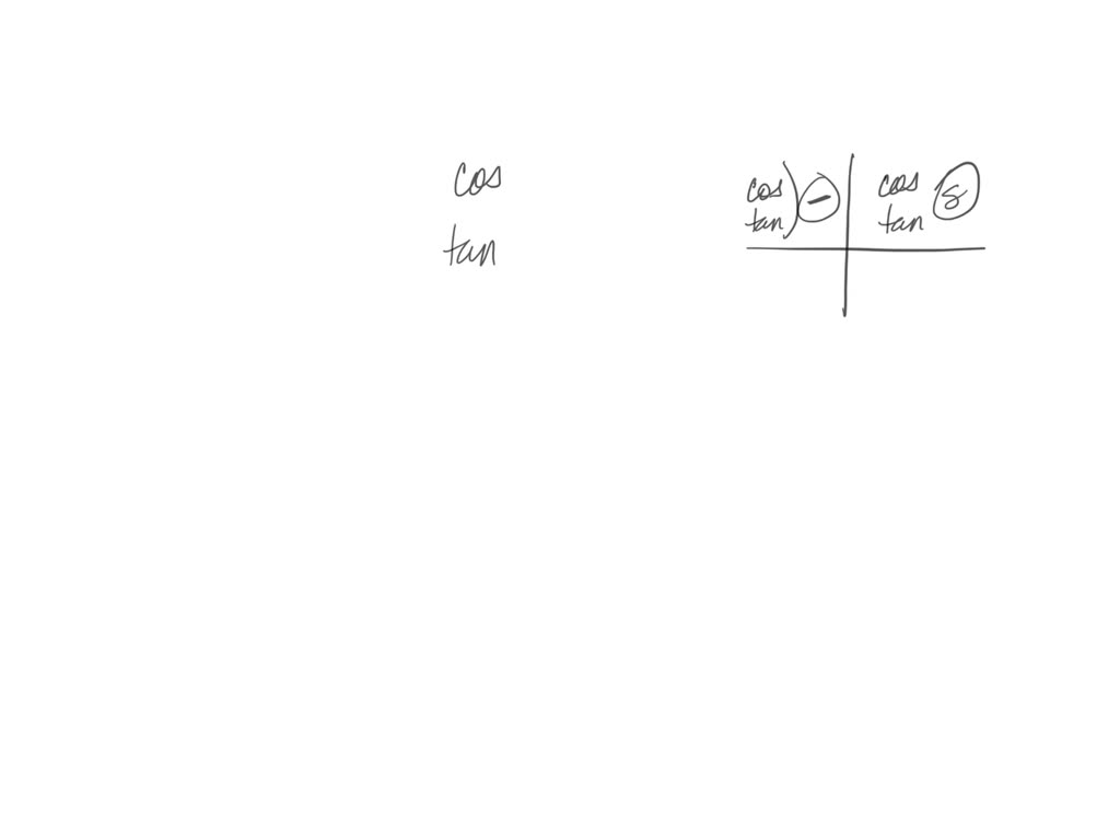 solved-the-signs-of-cos-a-2-and-tan-a-2-are-a-the-same-b-the-opposite