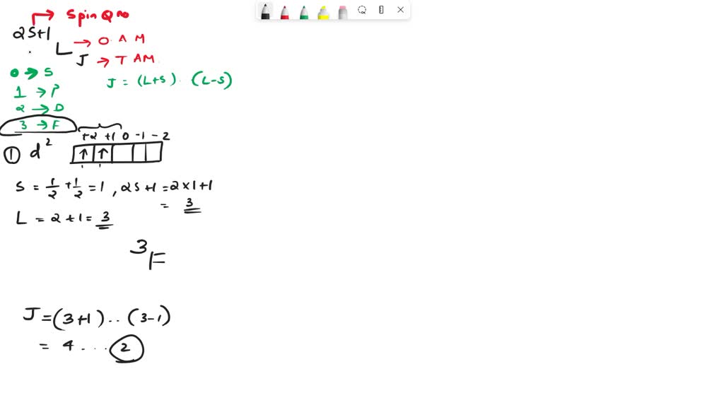 What is the ground state term symbol for each of the following dn