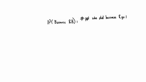 review-for-major-quiz-2-quention-24-ging-a-tees-ts-a-group-of-thubeots-the-grades-and-if-they-wete-a-business-major-are-summartaed-below-begintabularrcccc-hline-a-b-c-total-hline-business-majon-7-2-8