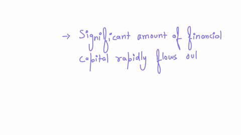 what-is-capital-flight-when-a-country-experiences-capital-flight-what-is-the-effect-on-its-interest-rate-and-exchange-rate