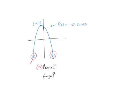 the-function-fx-x2-2x-15-is-shown-on-the-graph-what-are-the-domain-and-range-of-the-function-225-20-1-166-0-15-10-the-domain-is-all-real-numbers-the-range-is-my-16-the-domain-is-all-real-num-60972