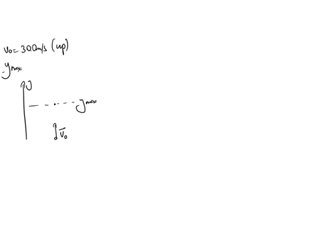 a-baseball-is-thrown-vertically-upward-with-an-initial-velocity-of-300-ms-the-maximum-height-gained-by-the-ball-is-90114