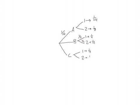 rework-problem-17-from-section-33-of-your-text-involving-filling-in-missing-probabilities-on-a-tree-diagram-construct-a-copy-of-figure-310-in-your-text-where-the-first-outcome-is-one-of-abc-28086