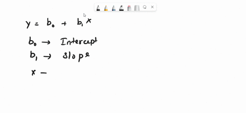 in-the-simple-linear-regression-model-estimate-y-b0-b1x-a-x-estimated-average-predicted-value-y-predictor-y-intercept-b1-slope-b0-b-y-estimated-average-predicted-value-x-predictor-y-intercep-02074