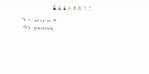 an-economics-professor-deciaes-to-curve-the-grades-of-his-ciass_-make-it-such-that-the-doing-so-he-decides-to-students-who-score-in-the-top-7-receive-an-a-assume-distribution-among-a-normal-16478