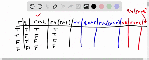 determine-which-of-the-following-three-statements-is-a-tautology-a-rvrq-raqar-c-9vlrvq-0-a-0-c-b-none-of-the-statements-is-a-tautology-42191