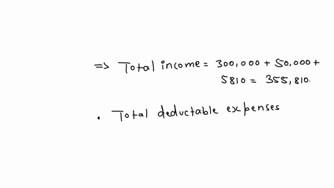 question-4-profit-and-loss-statement-for-yomba-trading-ltd-2020-begintabularll-hline-component-amount-k-hline-gross-trading-profit-300000-hline-other-income-hline-gross-rental-income-50000-hline-divid