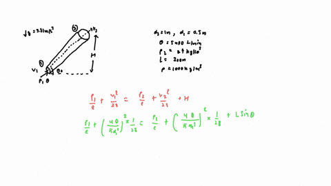 bernoullis-equation-q8-a-pipe-300m-long-has-a-slope-of-1-in-100-and-tapers-from-1m-diameter-at-the-higher-end-to-05-m-at-the-lower-endquantity-of-water-flowing-is-5400-vminif-the-pressure-at-48676