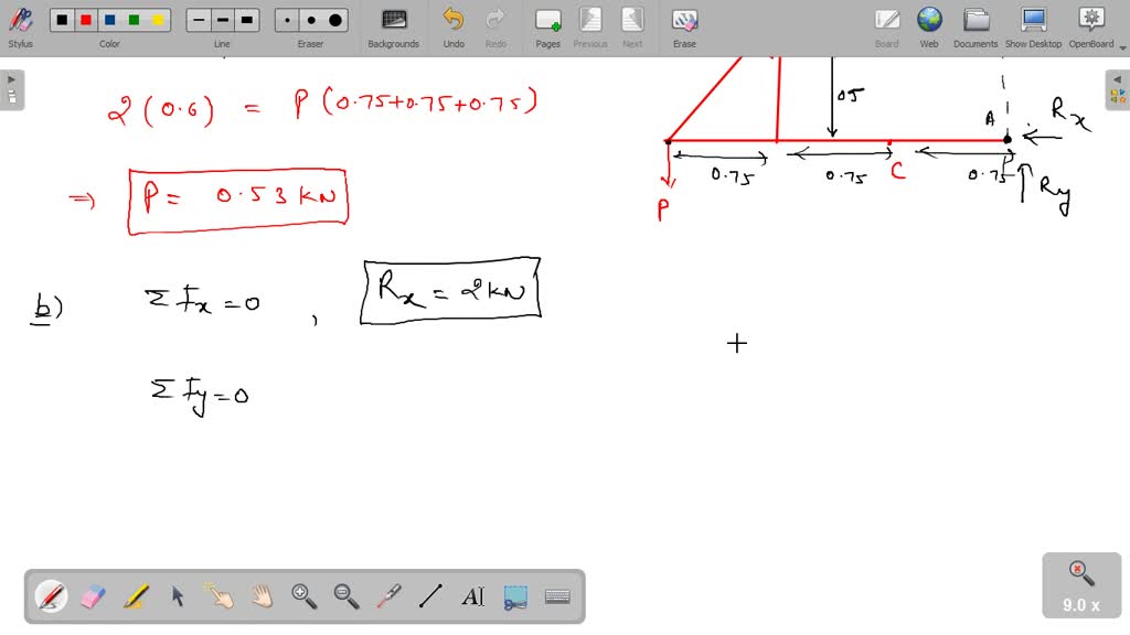 SOLVED Determine the largest vertical load P the frame will support