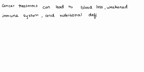 rcquine-plasma-honians_-explain-why-patients-undergoing-the-following-may-make-sure-wecusi-luch-cse-neennenameni-lisertrnsplnt-transfusion-reaction-will-happen-if-donor-type-ab-crythrocyles-86183