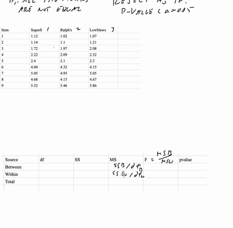 a-what-are-the-null-and-alternate-hypotheses-b-what-are-the-test-statistics-c-what-are-the-p-values-d-using-a-05-significance-level-what-is-your-decision-regarding-the-null-hypotheses-e-interpret-the-