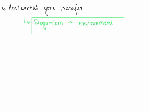 the-introductory-passage-describes-how-vibrio-cholerae-bacteria-can-take-up-genes-from-their-prey-through-horizontal-gene-transfer-based-on-the-introductory-passage-and-the-material-in-the-c-25544