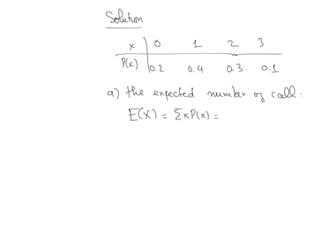 the-probability-model-below-describes-the-number-of-repair-calls-that-an-appliance-repair-shop-may-receive-during-an-hour-repair-calls-0-1-2-3-probability-2-4-3-1-a-how-many-calls-should-the-78878