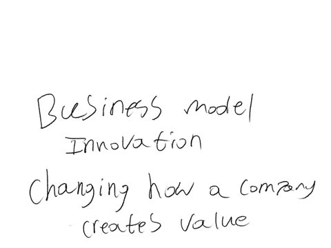 what-is-business-model-innovation