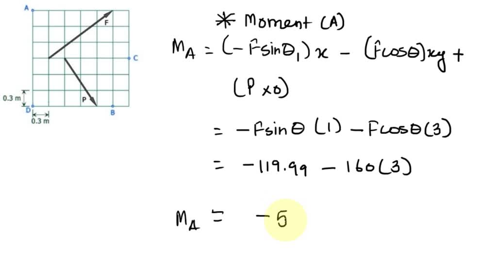 ANSWERED] 1 Assuming counterclockwise rotations where would the