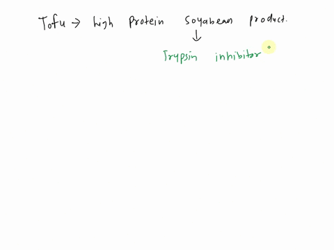 tofu-bean-curd-a-high-protein-soybean-product-is-prepared-in-such-a-way-as-to-remove-the-trypsin-inh-50002