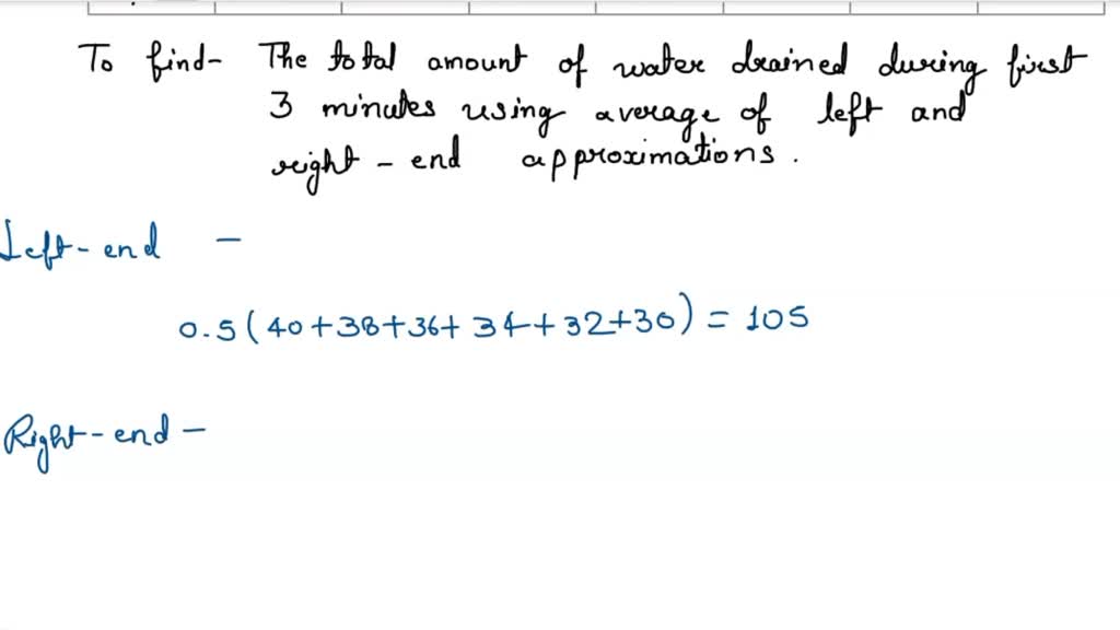 SOLVED The rate (in liters per minute) at which water drains from a