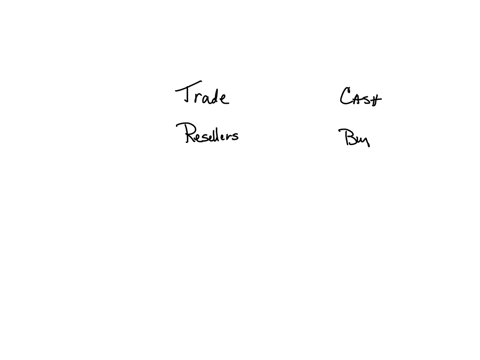 trade-discounts-must-be-paid-within-the-cash-discount-period-true-or-false-true-false