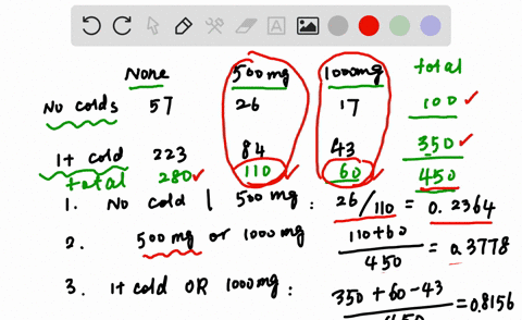 2-a-study-was-conducted-to-determine-the-effectiveness-of-varying-amounts-of-vitamin-c-in-reducing-the-number-of-common-colds_-a-survey-of-450-people-provided-the-following-information-daily-01093