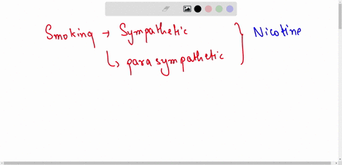 how-does-smoking-during-which-nicotine-accumulates-in-the-blood-have-both-a-sympathetic-and-parasympathetic-effect-on-the-body-explain-your-answer-26014