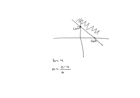 identify-the-inequality-that-represents-the-given-graph-7-6-5-4-3-2-21-2-3-4-5-2-3-6-2-y-2x4-3-3-2-y2x4-2-3-y2-4x4-3-2-y2zi4-55779