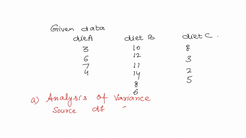 question-2-5-marks-a-researcher-wishes-to-determine-whether-there-is-any-difference-in-the-weight-gains-of-athletes-wbo-are-following-one-of-the-three-special-diets_-athletes-are-randomly-as-32485