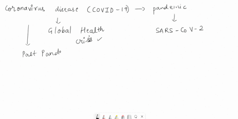 what-are-your-thoughts-on-the-coronavirusresearch-pandemics-of-the-past-and-make-some-comparisons-of-what-we-are-in-the-midst-of-currently-how-does-this-particular-pandemic-compare-to-past-o-83377