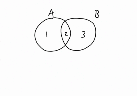answer-each-of-the-following-and-justify-your-answer-complete-parts-a-through-b-below-question-content-area-bottom-part-1-a-if-aa-b-is-it-true-that-aa-b-choose-the-correct-answer-below-a-yes-because-a