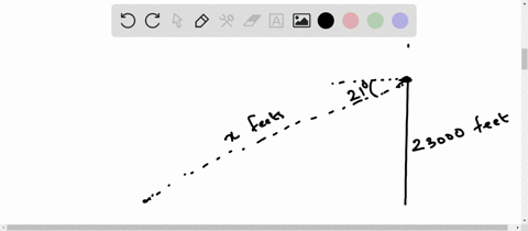 a-plane-is-flying-at-an-elevation-of-23000-feet-it-is-within-sight-of-the-airport-and-the-pilot-finds-that-the-angle-of-depression-to-the-airport-is-218-find-the-diagonal-distance-between-th-80344