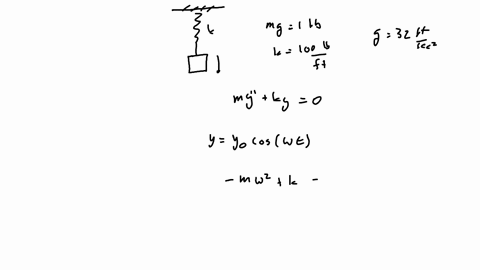 point-a-spring-with-a-spring-constant-k-of-100-pounds-per-foot-is-loaded-with-1-pound-weight-and-brought-to-equilibrium-it-is-then-stretched-an-additional-1-inch-and-released-find-the-equati-06592