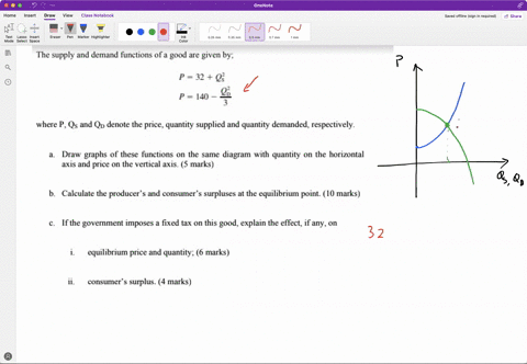 the-supply-and-demand-functions-of-a-good-are-given-by-p-32-q3-p-140-where-p-qs-and-qn-denote-the-price-quantity-supplied-_-and-quantity-demanded-respectively-draw-graphs-of-these-functions-01321
