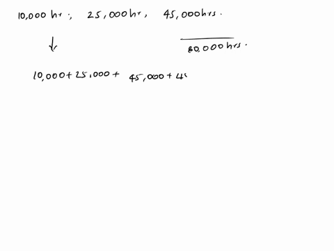 full-answer-not-excel-175-amanufacturer-ofdisk-drives-for-notebook-computers-wants-an-mtbf-of-at-least-50000-hoursrecent-test-results-for-10-units-were-one-failure-at-10000-hoursanother-at-2-18601