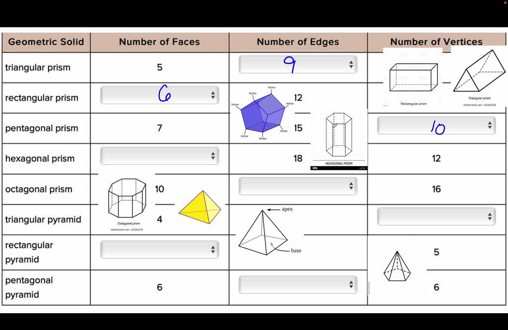 rectangular prism faces edges vertices examples        <h3 class=