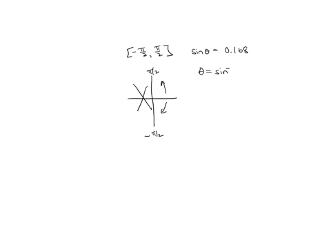 use-a-calculator-to-solve-the-following-equation-for-on-the-interval-2-2-sin0168-round-to-three-decimal-places-92178