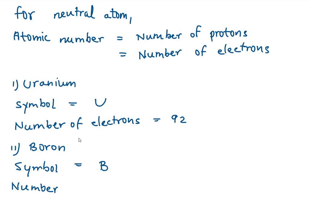 SOLVED: 'Give the symbol of and the number of electrons in a neutral ...