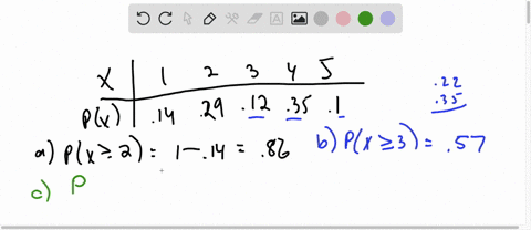 the-following-is-a-table-of-probabilties-calculated-from-a-survey-of-bhcc-students-with-the-question-asked-how-many-classes-are-you-taking-this-semester-x-of-classes-1-2-3-4-5-px-014-029-012-41352