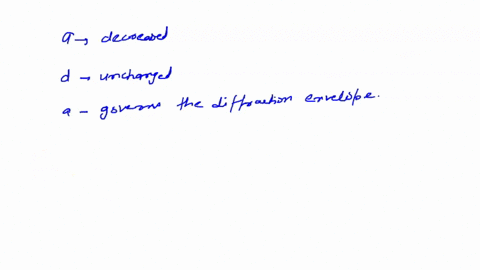 consider-the-pattern-that-emerges-as-the-result-of-having-two-small-vertical-slits-of-aperture-size-separated-by-distance-d-_-suppose-the-aperture-size-of-both-slits-were-gradually-decreased-30894