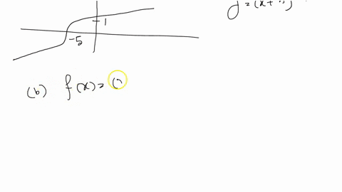if-a-function-f-is-continuous-at-a_-and-limlf-xl-cthen-the-curve-has-a-vertical-tangent-line-at-a-and-the-x-a-equation-of-the-tangent-line-is-x-a-graph-f-x-x-123-and-determine-the-location-o-05145