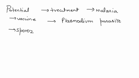 4novel-treatments-for-eukaryotic-pathogens-select-one-of-the-eukaryotic-pathogens-that-we-learned-about-in-classeg-malaria-trypanosomestoxoplasmaor-helminthsusing-the-pubmed-search-engineide-67942