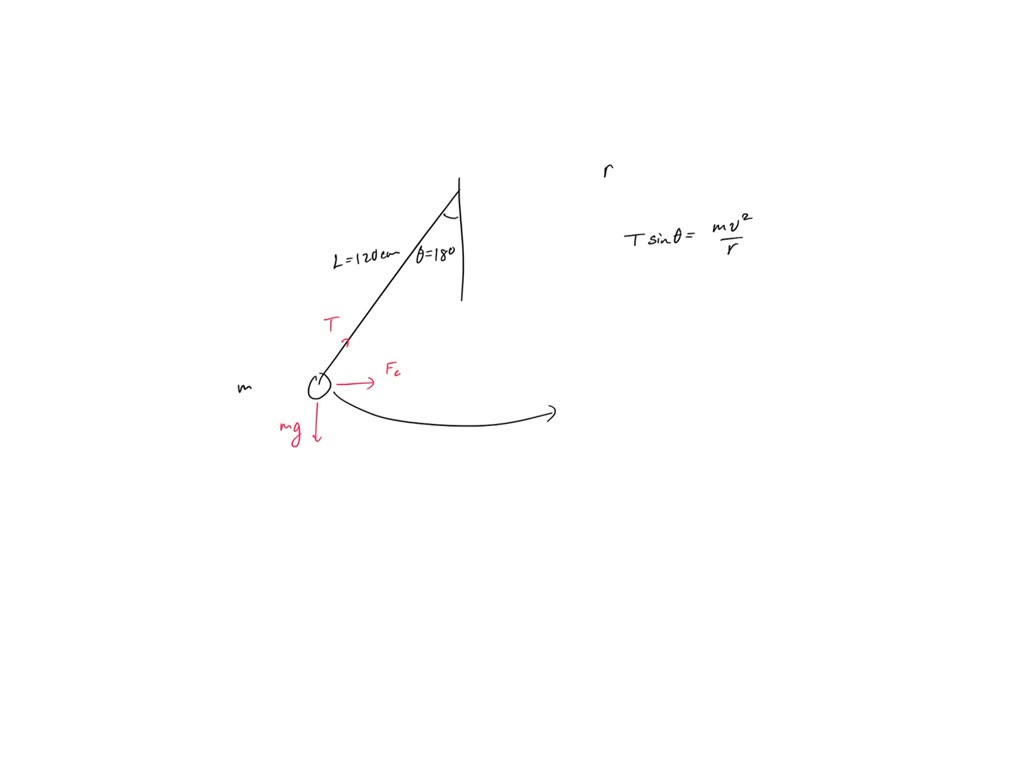 A tetherball m is attached to a light string of length L = 120 cm as