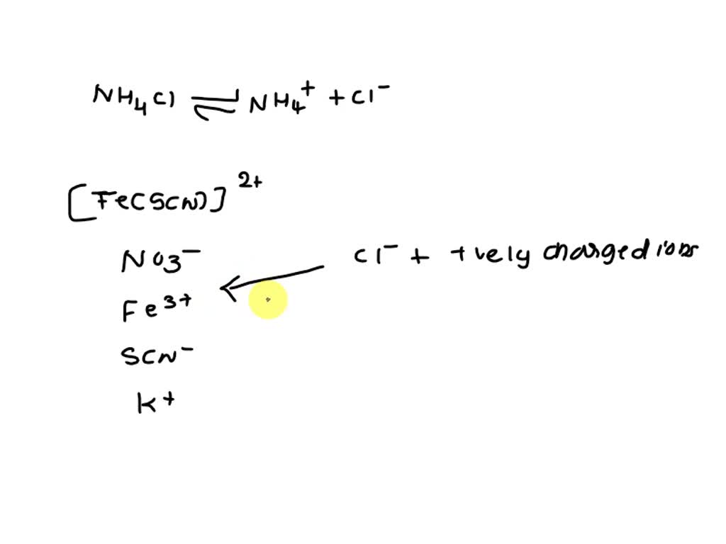 SOLVED When ammonium chloride is added to the equilibrium solution, with which ion does it