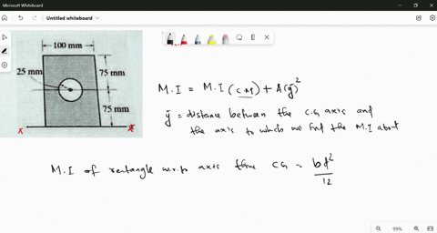 problem-3-determine-the-moment-of-inertia-of-the-area-shown-in-the-figure-about-the-axis-25-points-ix-inni-25-mnn-75-im-75-mm-44919