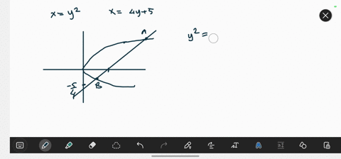 find-the-volume-of-the-solid-that-results-when-the-region-bounded-by-xy2-and-x4y5-is-revolved-about-the-y-axis-volume-61558