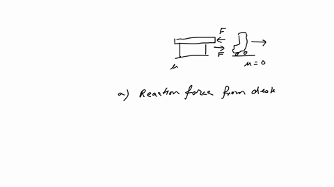 imagine-yourself-seated-on-a-wheeled-desk-chair-at-your-desk-consider-friction-forces-between-the-chair-and-the-floor-to-be-negligible-however-the-friction-forces-between-the-desk-and-the-fl-46269
